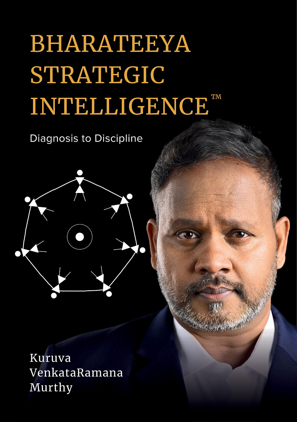 Cover of Bharateeya Strategic Intelligence: Diagnosis to Discipline by Kuruva Venkataramana Murthy